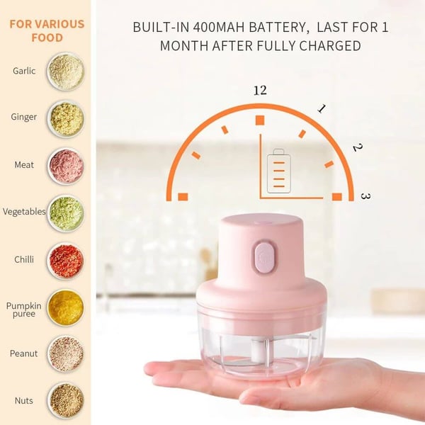 🔥Mother's Day Hot Sale 49% OFF🔥Rechargeable Advanced Mini Chopper