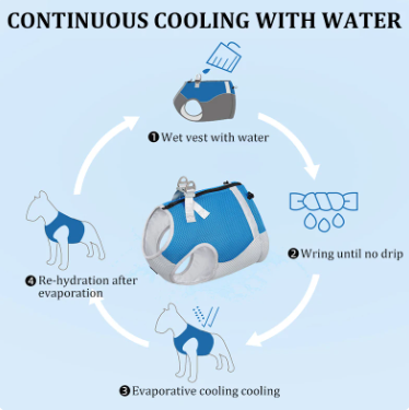 Breathable Cooling Harness Vest