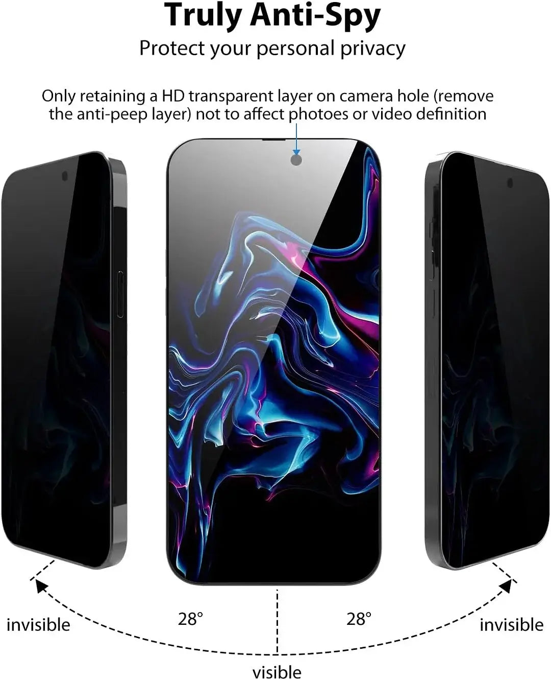 Auto Alignment Kit Screen Protector Compatible iPhone