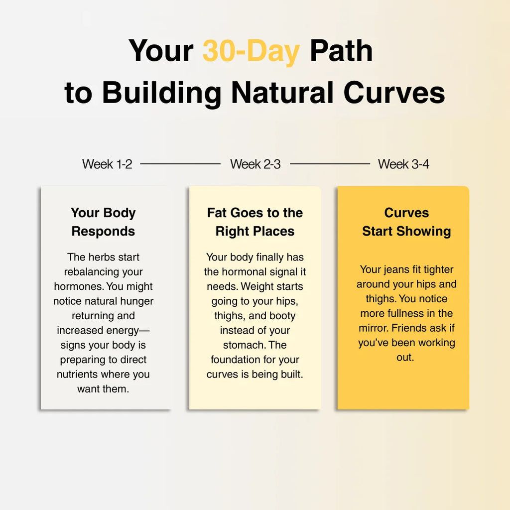 Amua Vitaldrops | Women's Herbal Curves Sublingual Drops