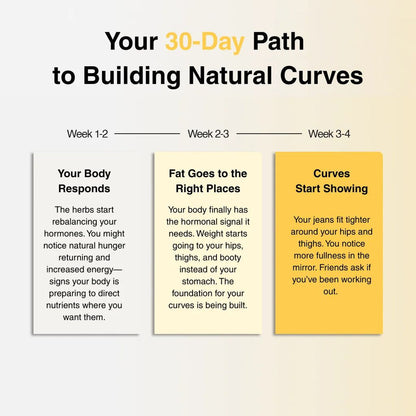 Amua Vitaldrops | Women's Herbal Curves Sublingual Drops