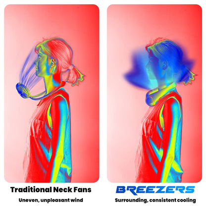 COOLING NECK FAN
