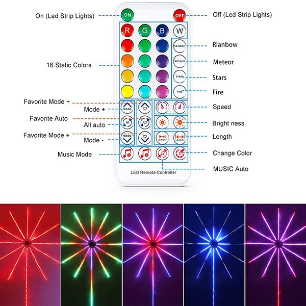 🎆 Electronic Fireworks Lights LED 🎇